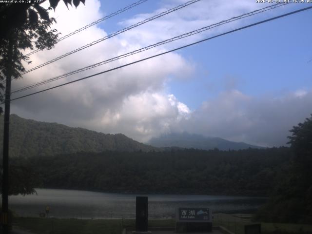 西湖からの富士山