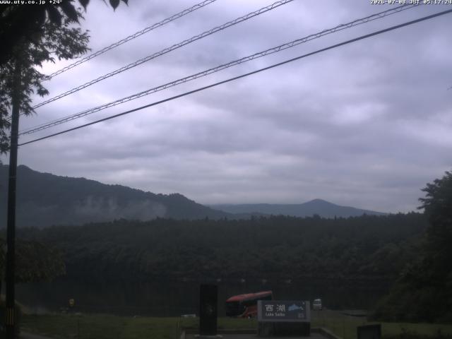 西湖からの富士山