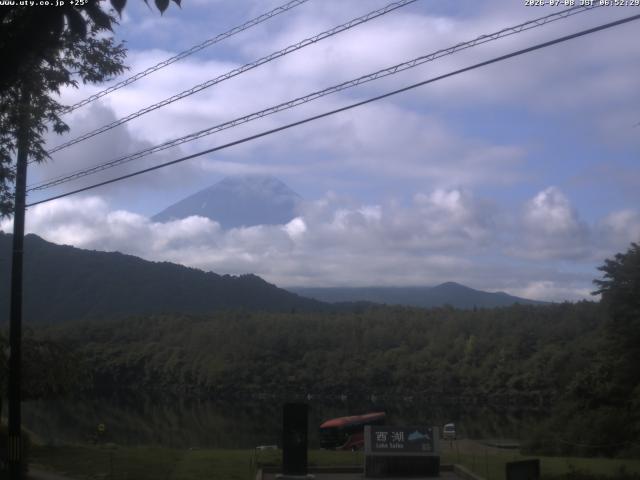 西湖からの富士山