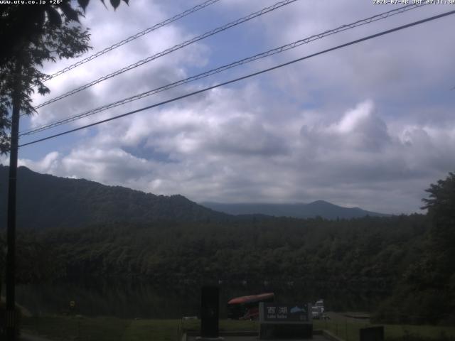 西湖からの富士山