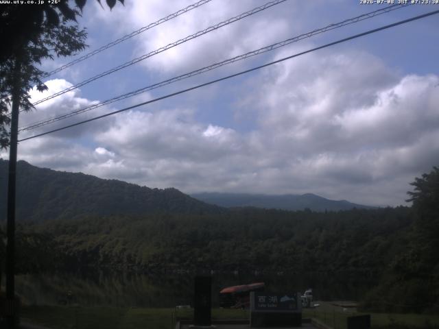 西湖からの富士山