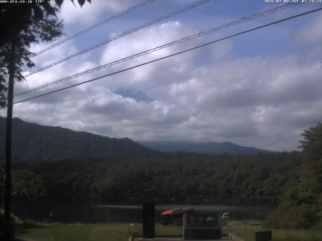西湖からの富士山