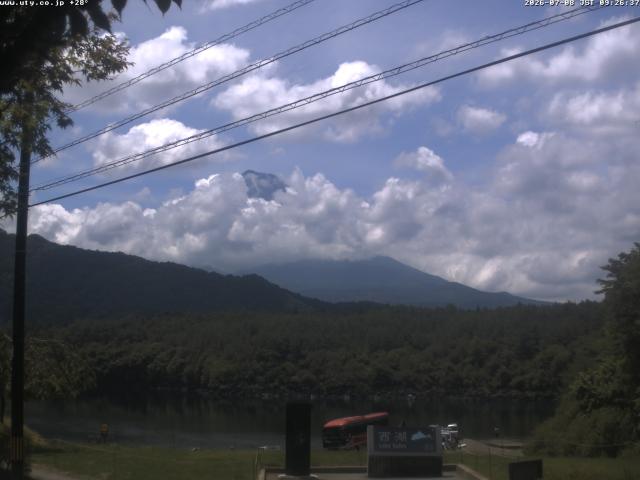 西湖からの富士山
