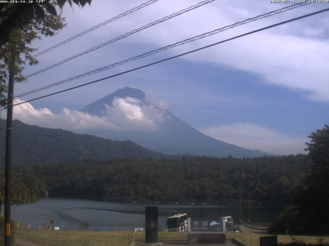 西湖からの富士山