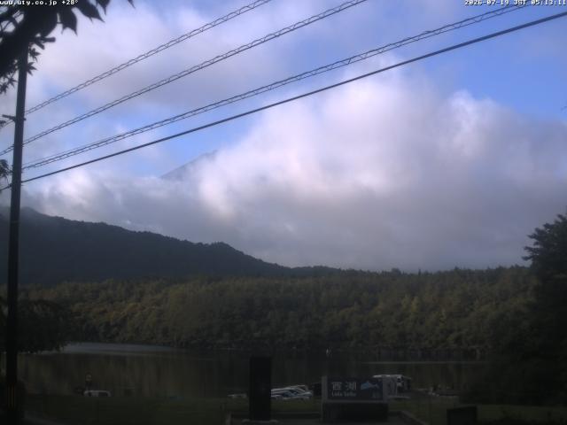西湖からの富士山