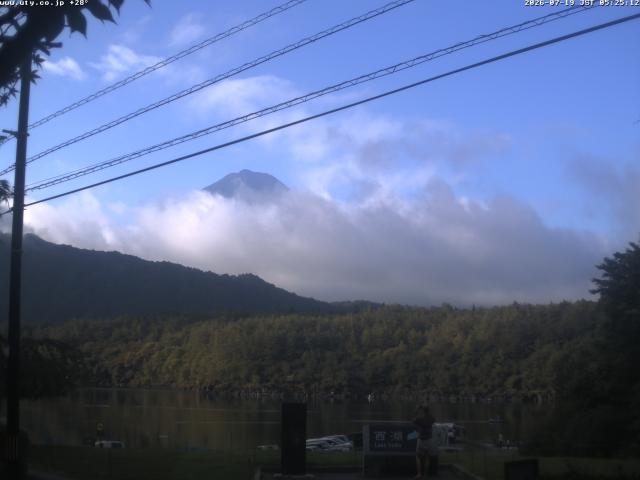西湖からの富士山
