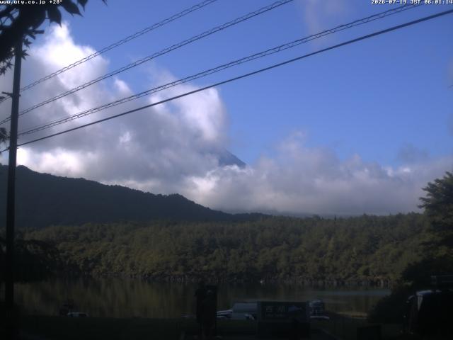 西湖からの富士山