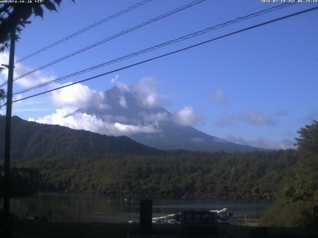 西湖からの富士山