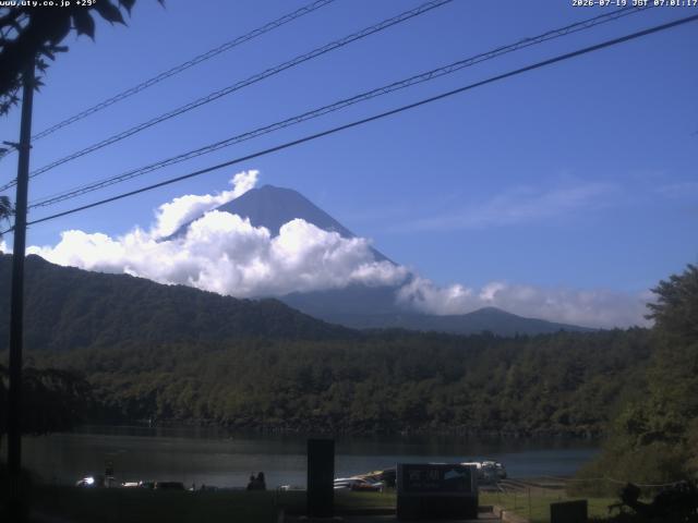 西湖からの富士山