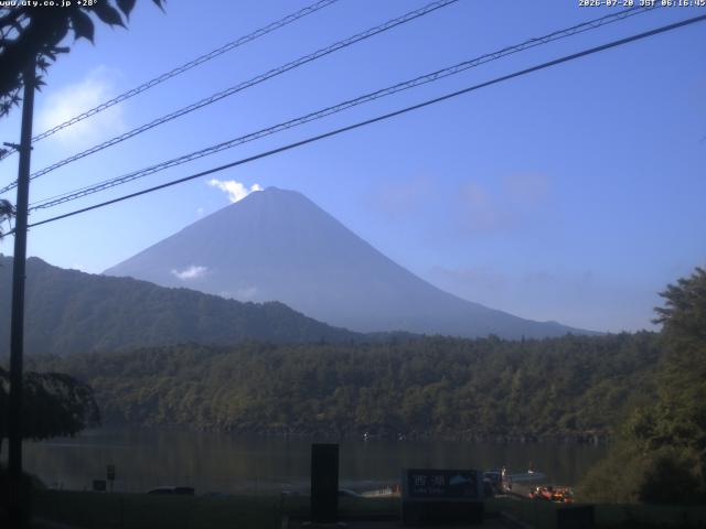 西湖からの富士山