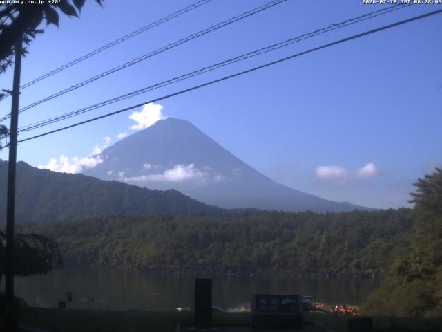 西湖からの富士山