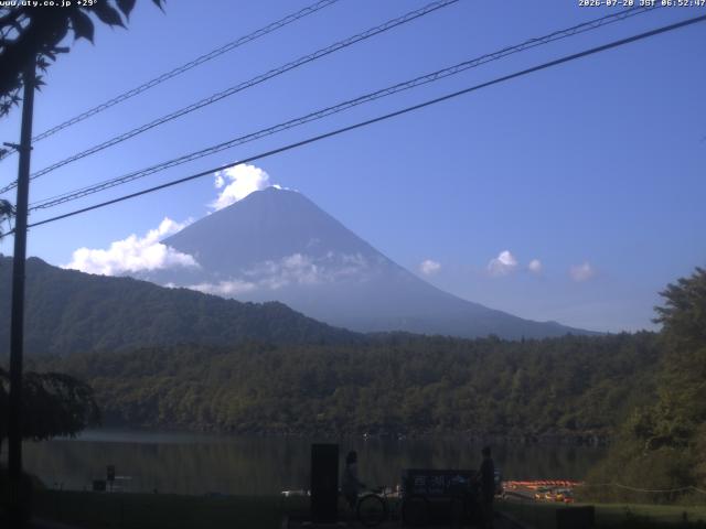 西湖からの富士山
