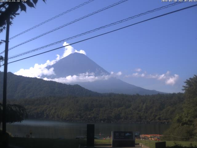 西湖からの富士山