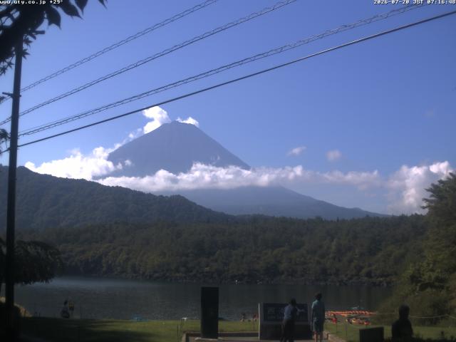 西湖からの富士山