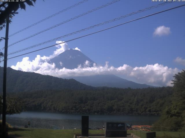 西湖からの富士山