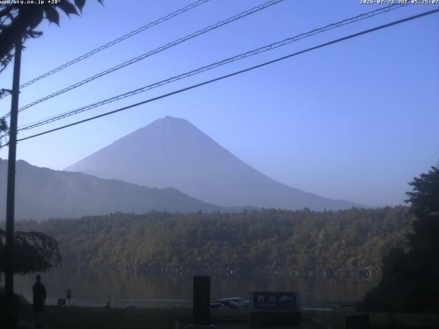 西湖からの富士山