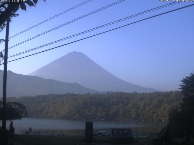 西湖からの富士山