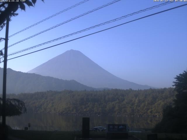 西湖からの富士山