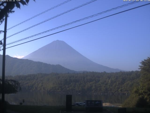西湖からの富士山