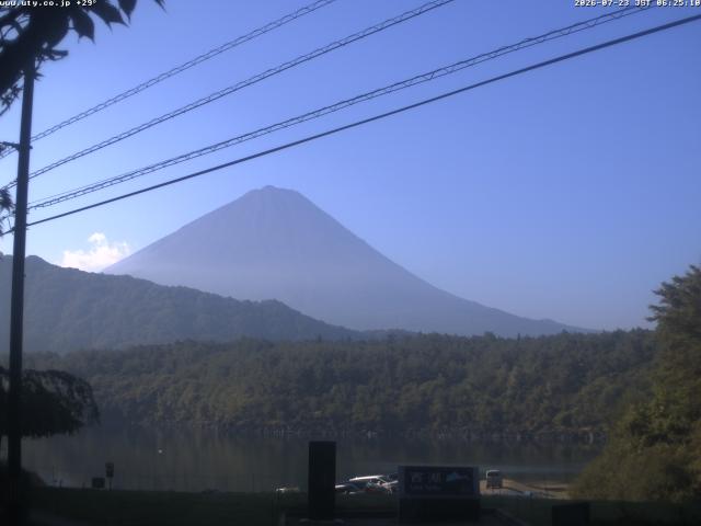西湖からの富士山
