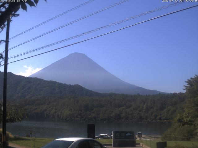 西湖からの富士山