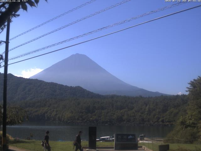 西湖からの富士山
