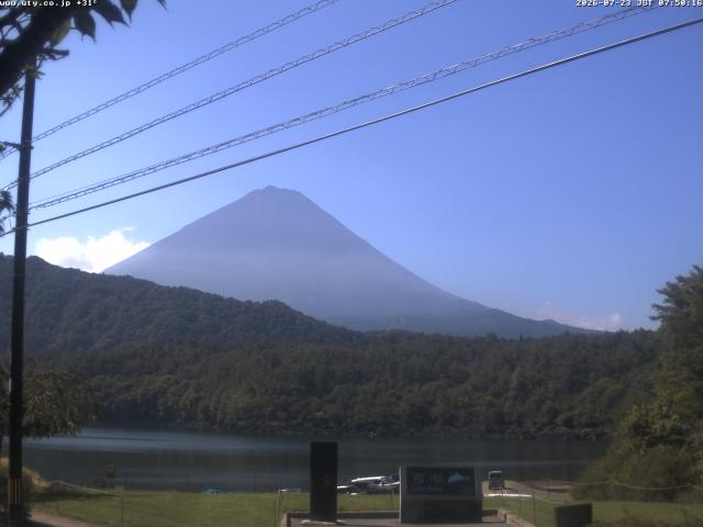 西湖からの富士山