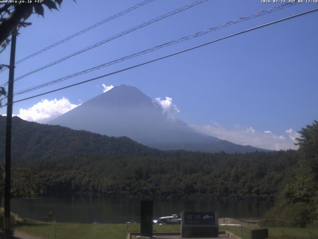 西湖からの富士山