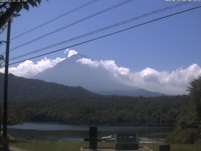 西湖からの富士山