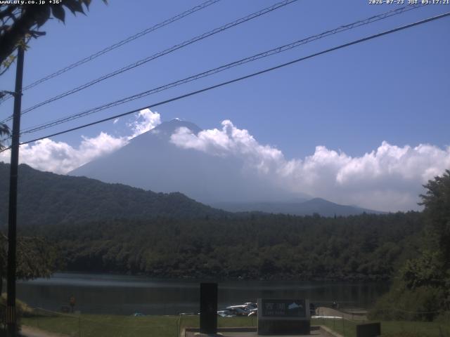 西湖からの富士山