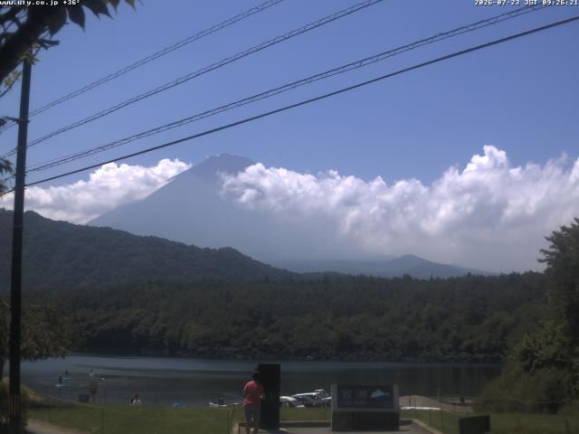 西湖からの富士山