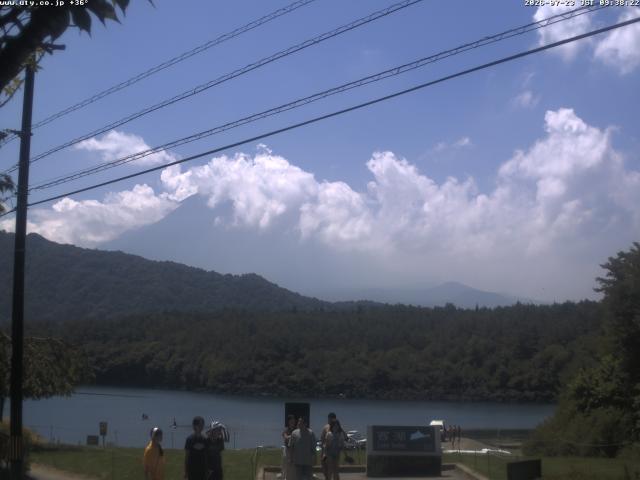 西湖からの富士山