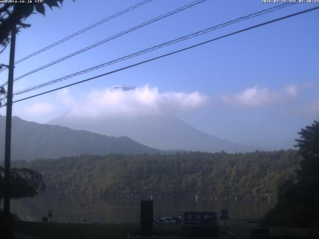 西湖からの富士山