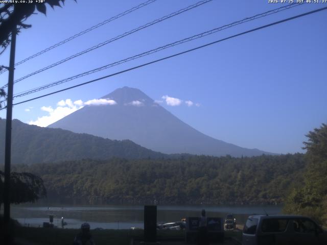 西湖からの富士山