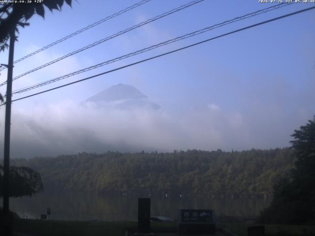 西湖からの富士山