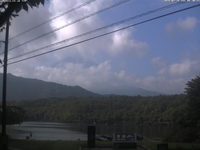 西湖からの富士山