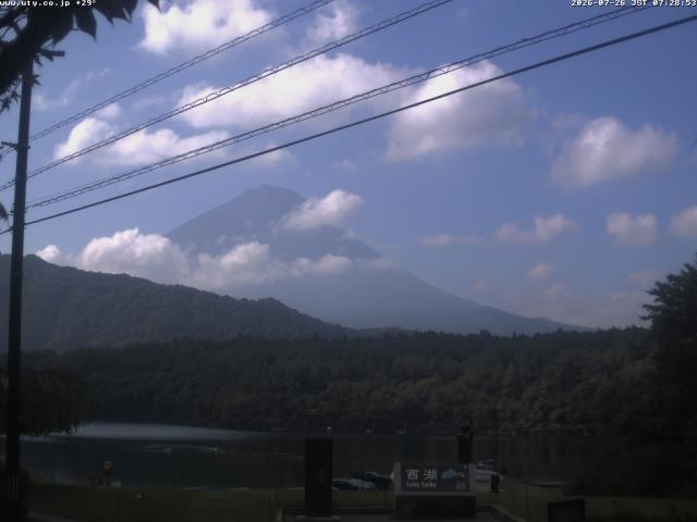 西湖からの富士山