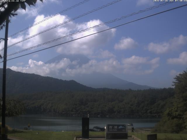 西湖からの富士山
