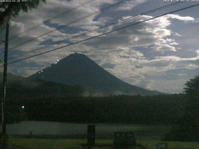 西湖からの富士山