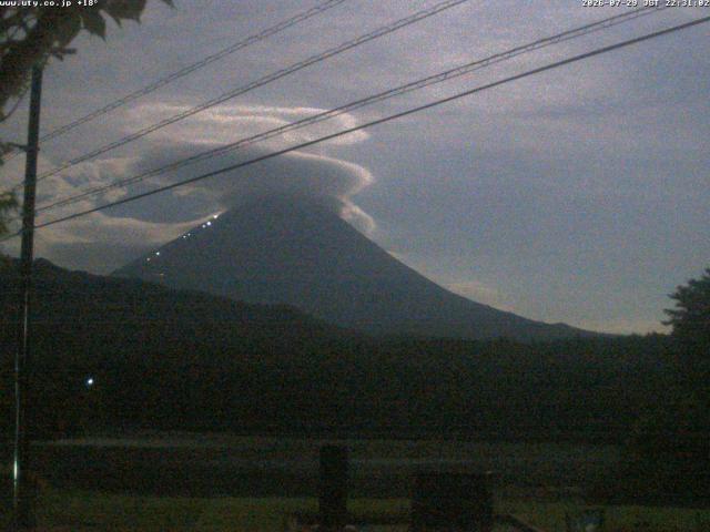 西湖からの富士山