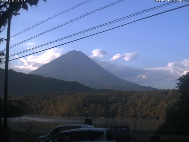 西湖からの富士山