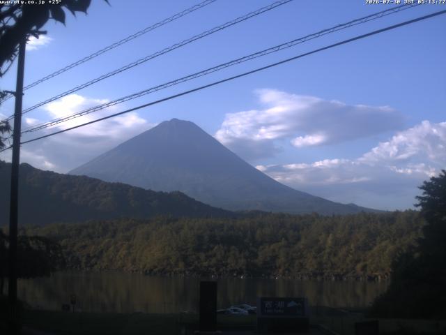 西湖からの富士山