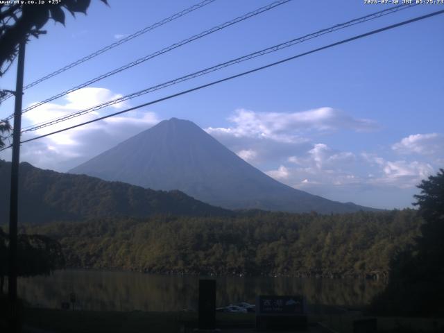 西湖からの富士山
