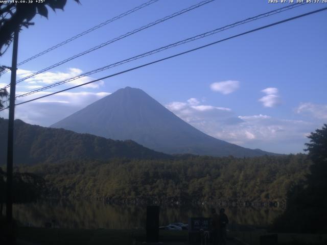 西湖からの富士山