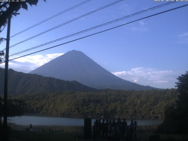 西湖からの富士山