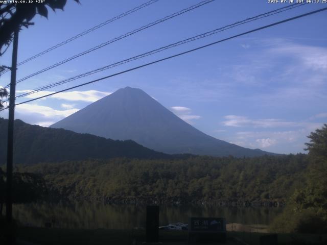 西湖からの富士山