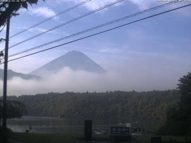 西湖からの富士山