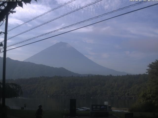 西湖からの富士山