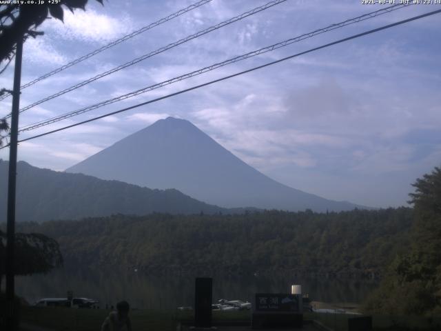 西湖からの富士山