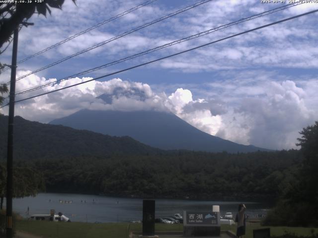 西湖からの富士山